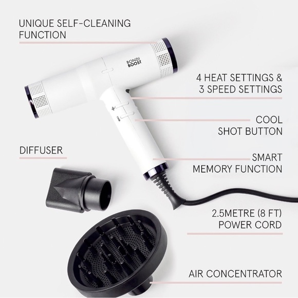 BondiBoost - Sonic Hair Blow Dryer - Picture 10 of 16